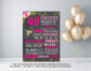 Milestone Birthday Sign - Adult smash cake photo prop Birthday Personalized Chalkboard Sign DIGITAL FILE