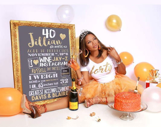 40th Birthday or any age - Adult smash cake photo prop Birthday Chalkboard Sign - DIGITAL FILE